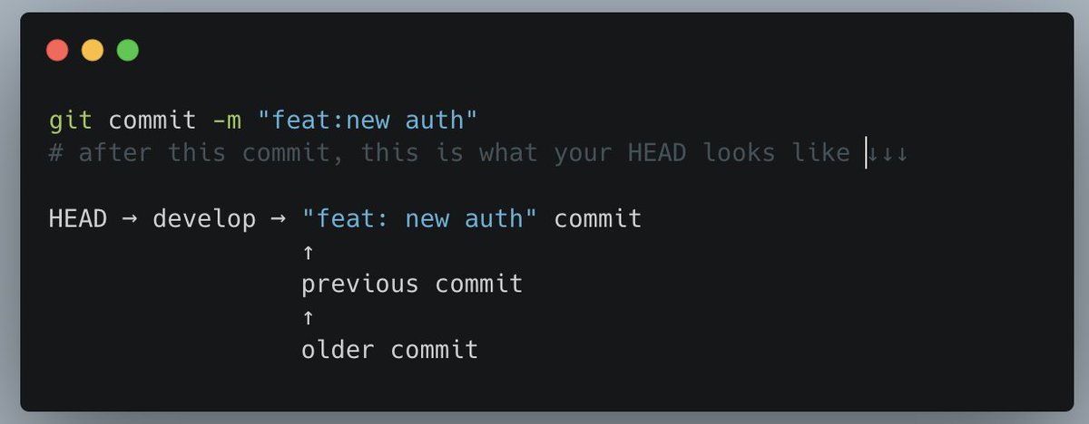 git-head-image-2