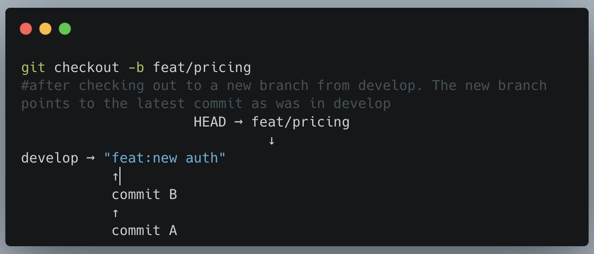 git-head-image-3