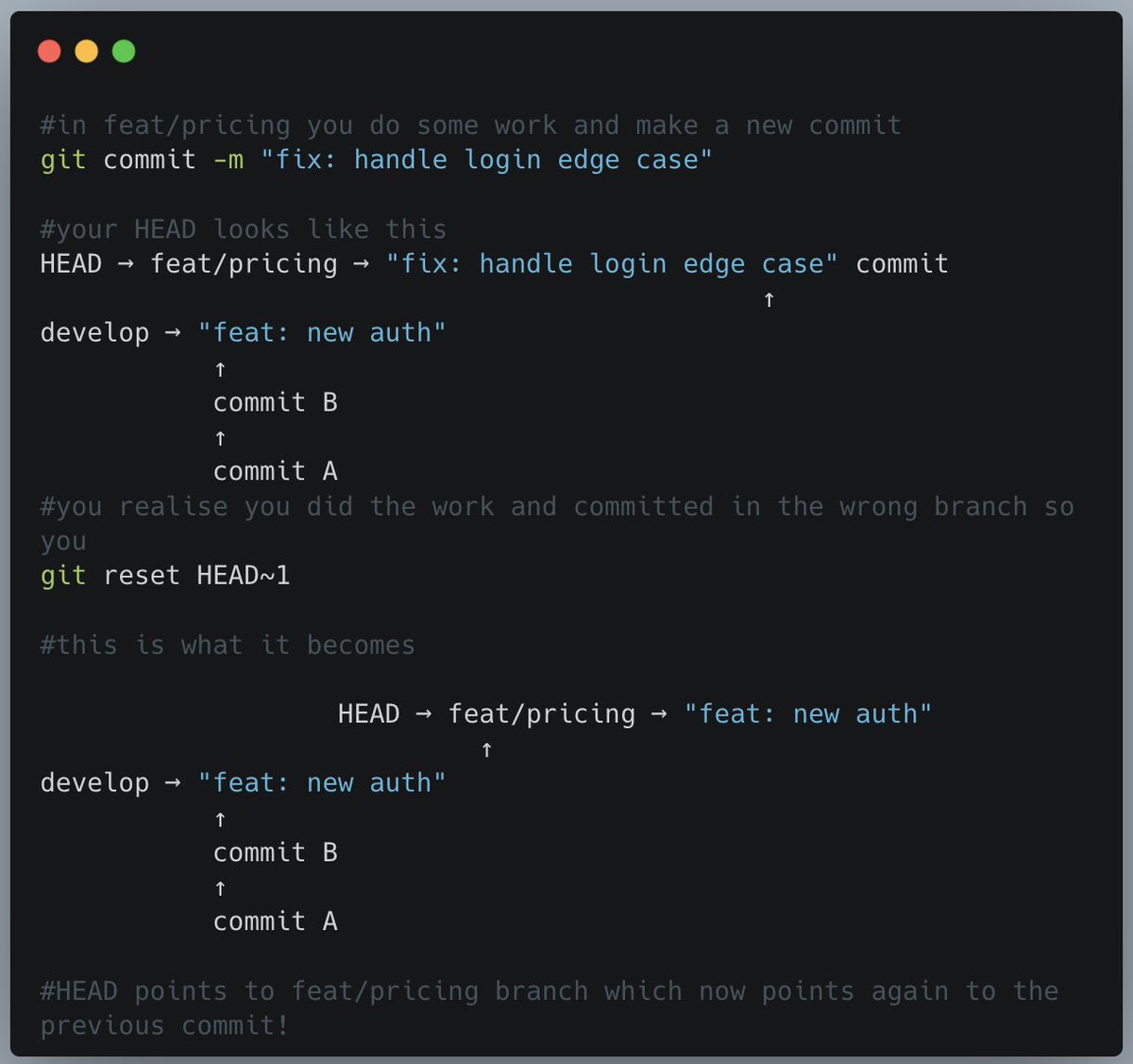 git-head-image-4
